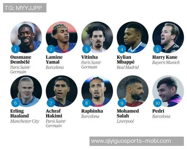 卫报评选百大球星11至40名：帕尔默约克雷斯梅西维尔茨等人上榜