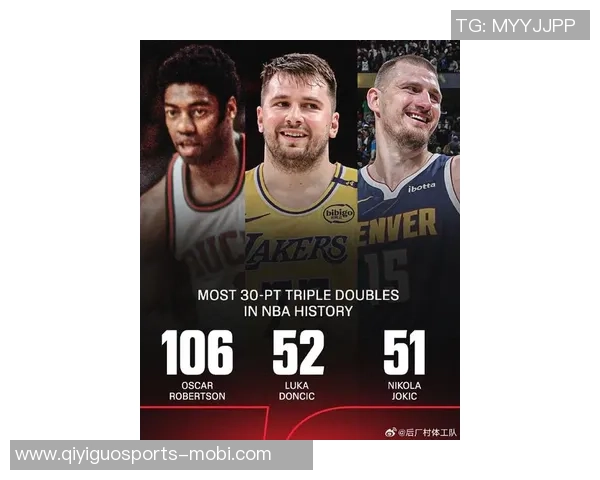 东契奇再创佳绩30105场次并列历史第四追平威斯布鲁克成就 东契奇再创佳绩30105场次并列历史第四追平威斯布鲁克成就